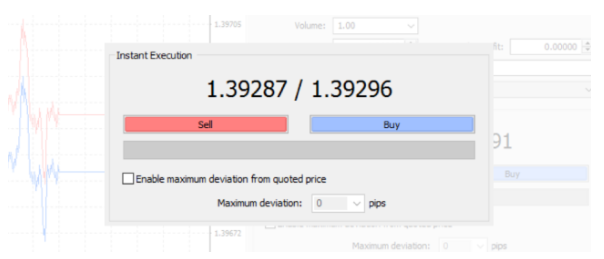 Instant execution یا اجرای فوری در MT4