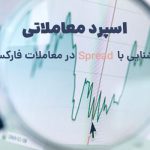 اسپرد چیست آموزش 0 تا 100 Spread در فارکس