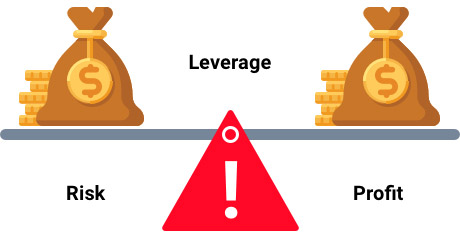 نحوه مدیریت ریسک با لوریج بالا در فارکس
