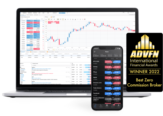 پلتفرم محبوب متاتریدر ۴ برای معامله گران در FXCM