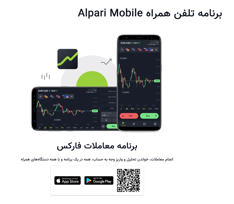 اپلیکیشن بروکر آلپاری