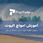 امواج الیوت چیست و آموزش معامله با آن