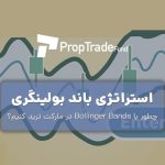 آموزش اندیکاتور باند بولینگر bollinger bands + استراتژی معامله