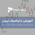 آموزش نرم افزار داینامیک تریدر و انتقال دیتا به آن