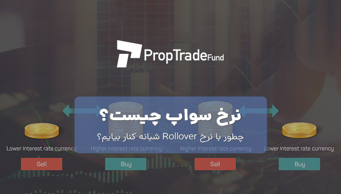 سواپ در فارکس چیست؟