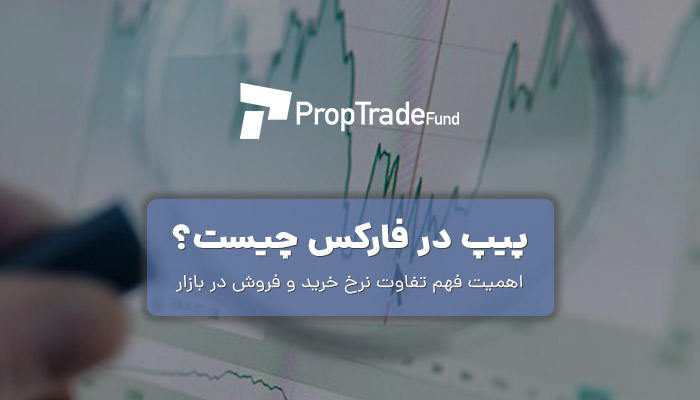 پیپ در فارکس و نحوه محاسبه pip آن