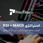 استراتژی MACD و RSI برای معامله با اطمینان بالا