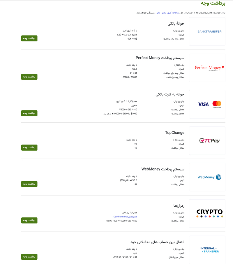 روش های برداشت در بروکر ifcmarket