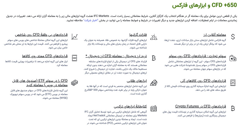 ابزارهای قابل معامله در بروکر ifc