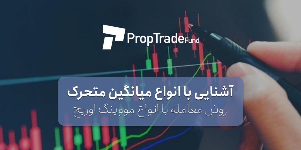 آموزش میانگین متحرک و انواع مووینگ اوریج ها