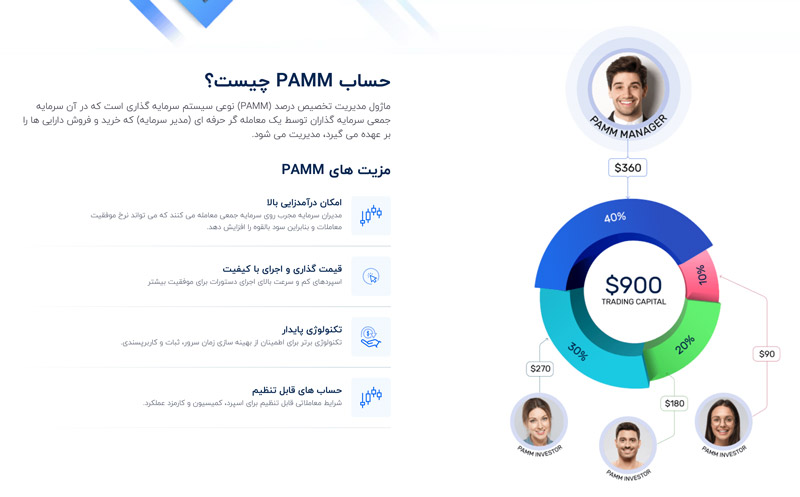 حساب های معاملاتی بروکر کاپیتال اکستند