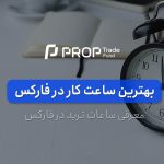 ساعت کار فارکس | بهترین ساعت ترید در فارکس کدام است