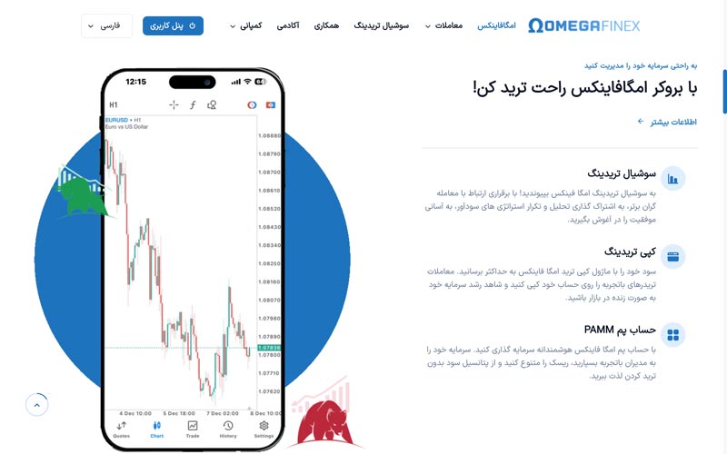 ابزار معاملاتی در بروکر OmegaFinex