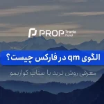 الگوی qm در فارکس چیست