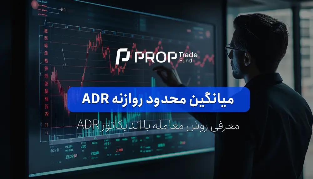 آموزش اندیکاتور ADR یا میانگین محدوده روزانه در فارکس