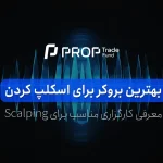 بهترین بروکر برای اسکالپ scalping