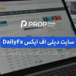 معرفی سایت دیلی اف ایکس Dailyfx