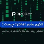 الگوی سایفر Cypher چیست