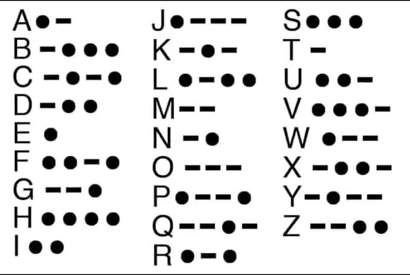 کد مورس همستر چیست؟