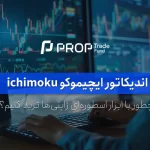 اندیکاتور ایچیموکو ichimoku چیست آموزش استراتژی ترید با ایچی موکو