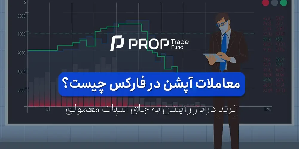 معاملات آپشن در فارکس چیست