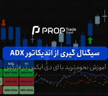 سیگنال گیری از اندیکاتور ADX