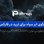 الگوی ابر سیاه برای ترید در فارکس