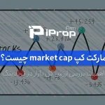 مارکت کپ چیست؟ ارزش بازار یا market cap چه کاربردی دارد؟