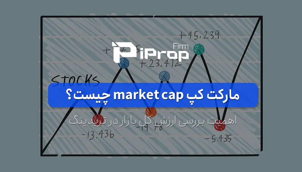 مارکت کپ چیست؟ ارزش بازار یا market cap چه کاربردی دارد؟