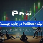 پولبک چیست؟ آموزش ترید با پولبک Pullback در فارکس