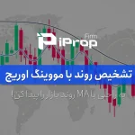 آموزش تشخیص روند با مووینگ اوریج